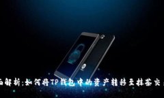 全面解析:如何将TP钱包中的资产转移至抹茶交易