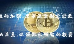 深入了解TP钱包中的黑币:投资风险与机遇分析