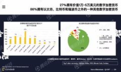 注意:分享私钥是极其危险的,涉及安全风险。