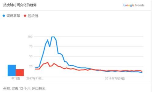如何高效使用TP钱包签到功能:详细指南与常见问题解析