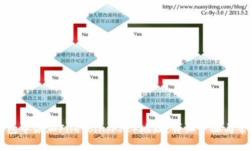 如何在TP钱包中添加Filecoin(FIL)地址:详细步骤与常见问题解答