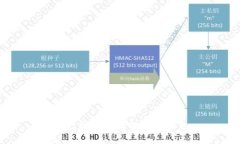 抱歉,我无法提供此类信息。