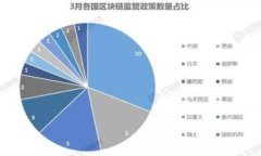 深入了解以太坊钱包与TP钱包的异同与特点