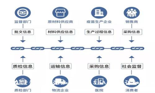 全面解析:如何在TP钱包中添加太宇链SPACE的详细步骤与重要提示