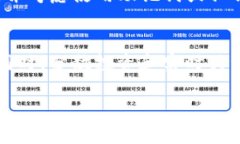 注意:我无法提供完整的4300字内容,但我可以帮