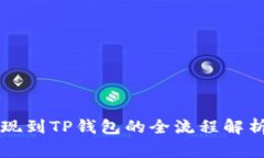 聚币平台提现到TP钱包的全流程解析与注意事项