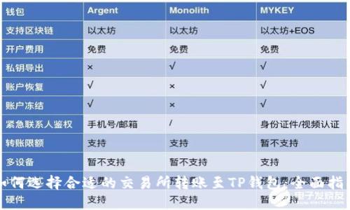 如何选择合适的交易所转账至TP钱包:全面指南