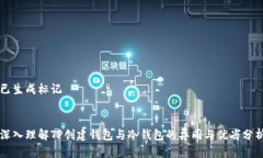 已生成标记深入理解TP创建钱包与冷钱包的异同与