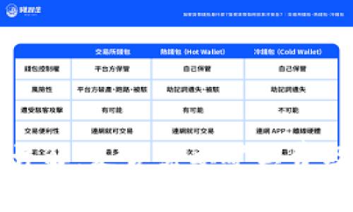 TP钱包闪兑功能详解:是否需要矿工费及其影响因素解析