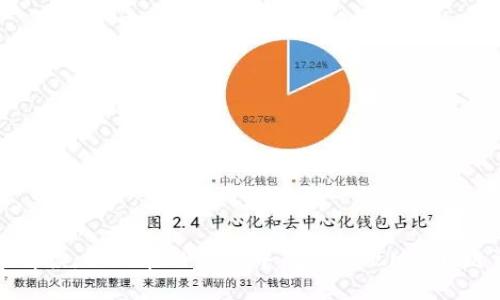 全面解读:如何在TP钱包中成功提现Matic链资产