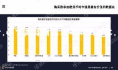 由于您的要求涉及较长的文本内容,包括4300个字