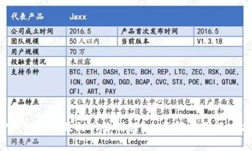 TP钱包转账遇到网络错误?全面解析及解决方案