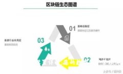 : TP钱包高级设置详解:您的数字资产管理体验