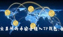 如何将交易所的币安全转入TP钱包:全面指南