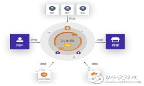 如何正确填写TP钱包地址:详尽指南与常见问题解答