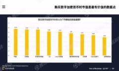 全面解析SGB的TP钱包:安全性、功能与使用体验