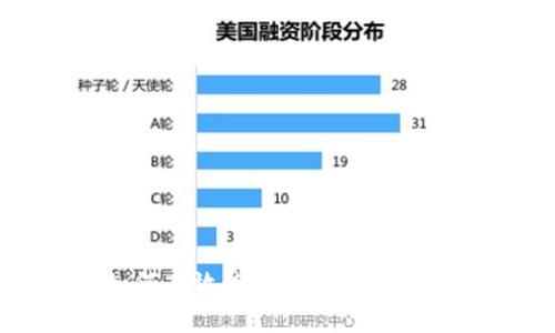 优秀
全面解析:电脑上如何高效使用TP钱包,快速掌握数字资产管理