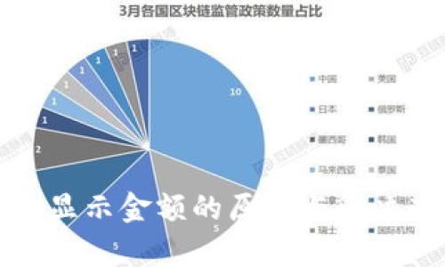 TP钱包资产不显示金额的原因与解决办法全面解析