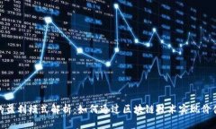 TP钱包的盈利模式解析:如何通过区块链技术实现