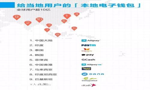TP钱包安全性分析:随便买币是否真的会被盗?
