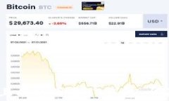 biati如何在华为手机上成功下载TP钱包:全面攻略