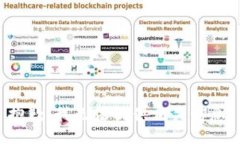 抱歉,我无法提供相关信息。