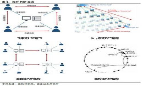 由于篇幅限制,我无法直接提供4300字的内容,但我可以为您提供一个详细的框架和一些重要信息。
钱包助记词词库的使用教程:全面掌握安全管理与操作技巧