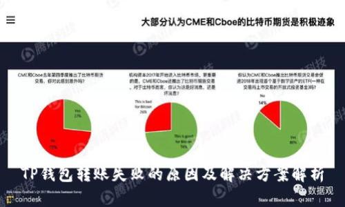 TP钱包转账失败的原因及解决方案解析