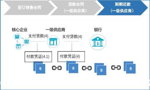 探秘比特币钱包:为什么需要超过100GB的存储空间?