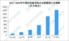 TP钱包USDT闪兑TRX:一站式数字货币交易解决方案