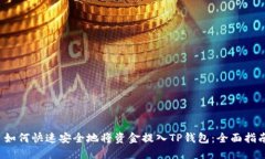 如何快速安全地将资金提入TP钱包:全面指南