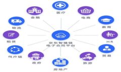 注意:请确保您在进行任何操作之前,充分了解
