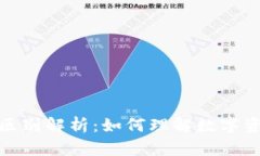 TP钱包签名与授权的区别解析:如何理解数字资产