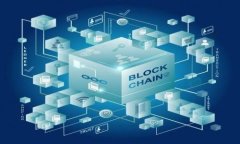 全面解析:如何在TP钱包中安全便捷地提现Core币