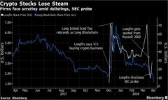 TP钱包资产不更新的原因解析与解决方案