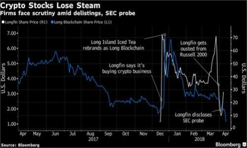 TP钱包资产不更新的原因解析与解决方案