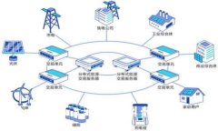 深入解析TP钱包交易失败与矿工费的关系及解决方