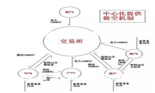 注意:由于内容较长,建议先分段查看。以下为内容框架的初步展示。
和关键词代码:
深入解析TP钱包:身份钱包与单链钱包的区别与应用