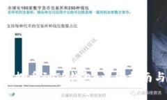 如何将BNB安全提币到TP钱包:详细指南与常见问题