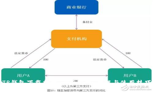 TP钱包下载指南:全面解析、功能与使用技巧