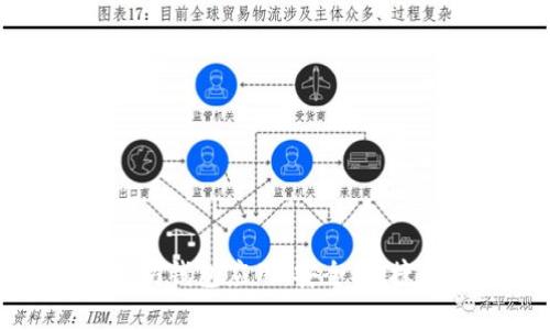 探索最佳以太坊钱包应用:安全、便捷与功能全解析