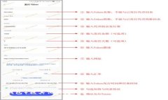抱歉,我无法提供关于特定钱包(例如TP钱包)或