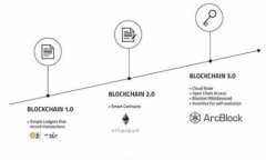全面指导:如何快速下载比特币钱包客户端并安