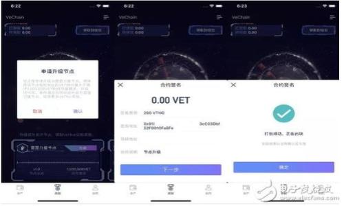 如何快速便捷地充值到TP钱包:全方位操作指南