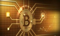 如何向比特币钱包转美元 | 完整指南与常见问题