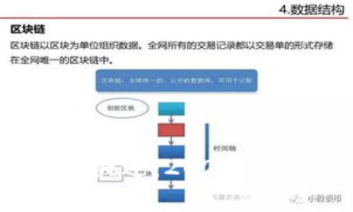 比特币钱包内存容量概述:2023年数据分析与未来趋势