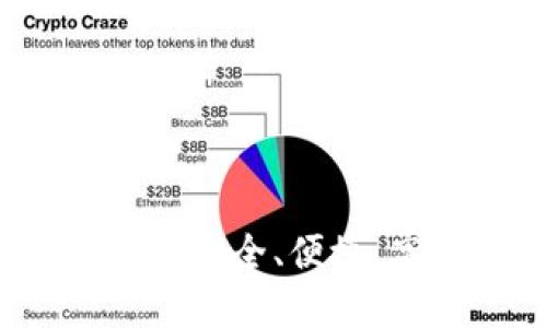 掌握TP钱包转出技巧:安全、便捷、高效的数字资产管理