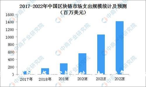 当您的TP钱包变成观察钱包时,该如何恢复正常使用?