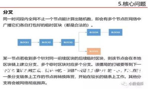 全面解析:TP钱包行情查看困难的原因与解决方案