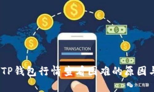 全面解析:TP钱包行情查看困难的原因与解决方案